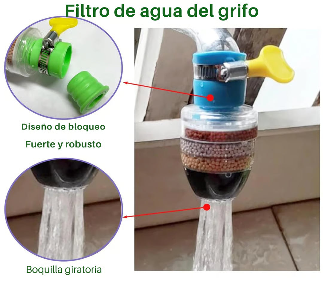 🔥Oferta especial🔥Filtro de carbón activado para grifo 🇪🇸